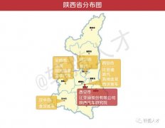 <b>要就是北汽集团了</b>
