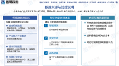 使热媒流过它时便于把热量传给受暖的空